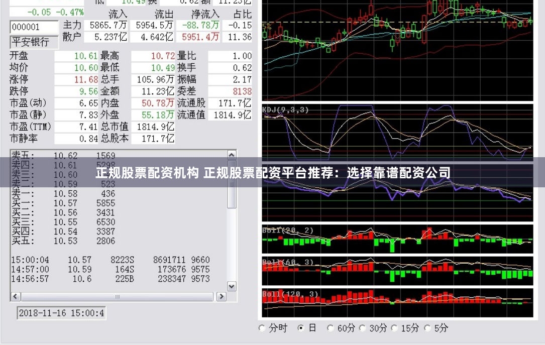 正规股票配资机构 正规股票配资平台推荐：选择靠谱配资公司