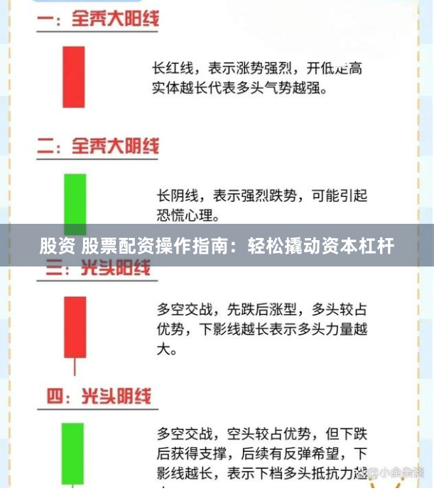 股资 股票配资操作指南：轻松撬动资本杠杆