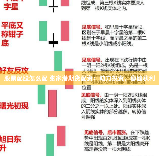 股票配股怎么配 张家港期货配资：助力投资，稳健获利
