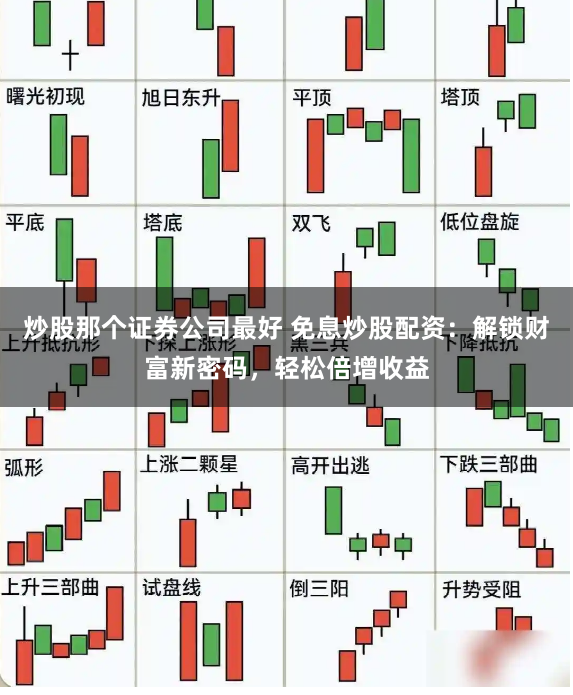 炒股那个证券公司最好 免息炒股配资：解锁财富新密码，轻松倍增收益
