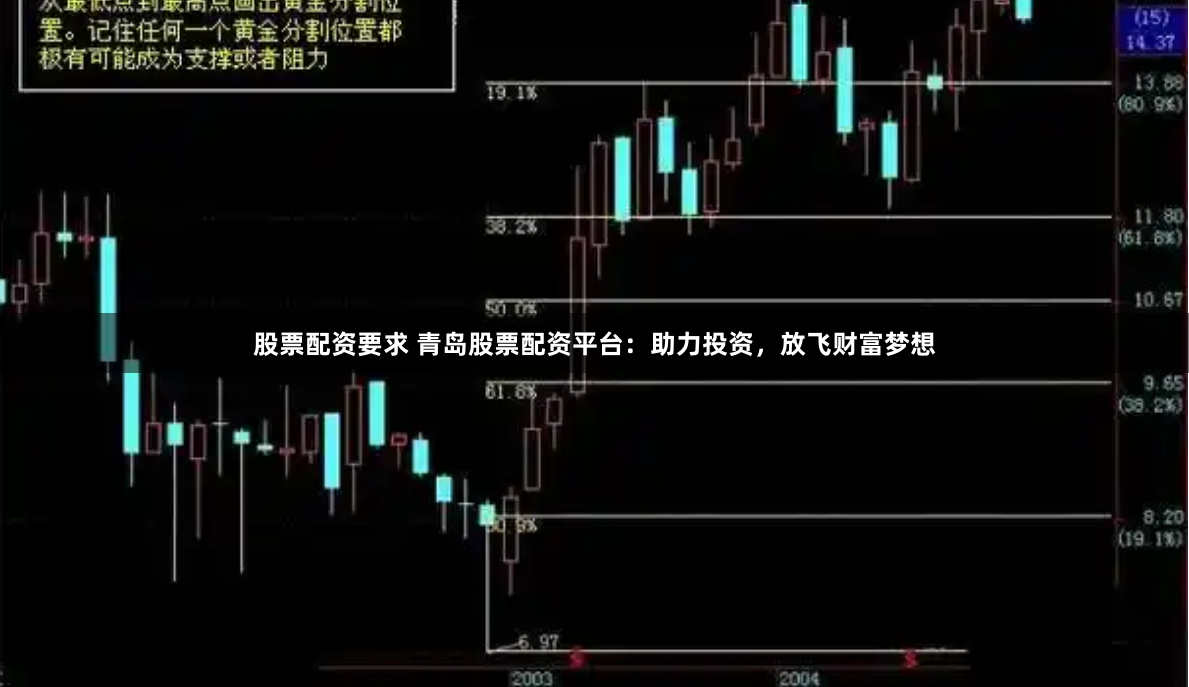 股票配资要求 青岛股票配资平台:助力投资,放飞财富梦想