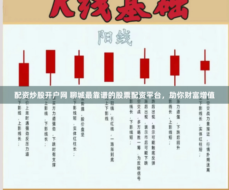 配资炒股开户网 聊城最靠谱的股票配资平台，助你财富增值